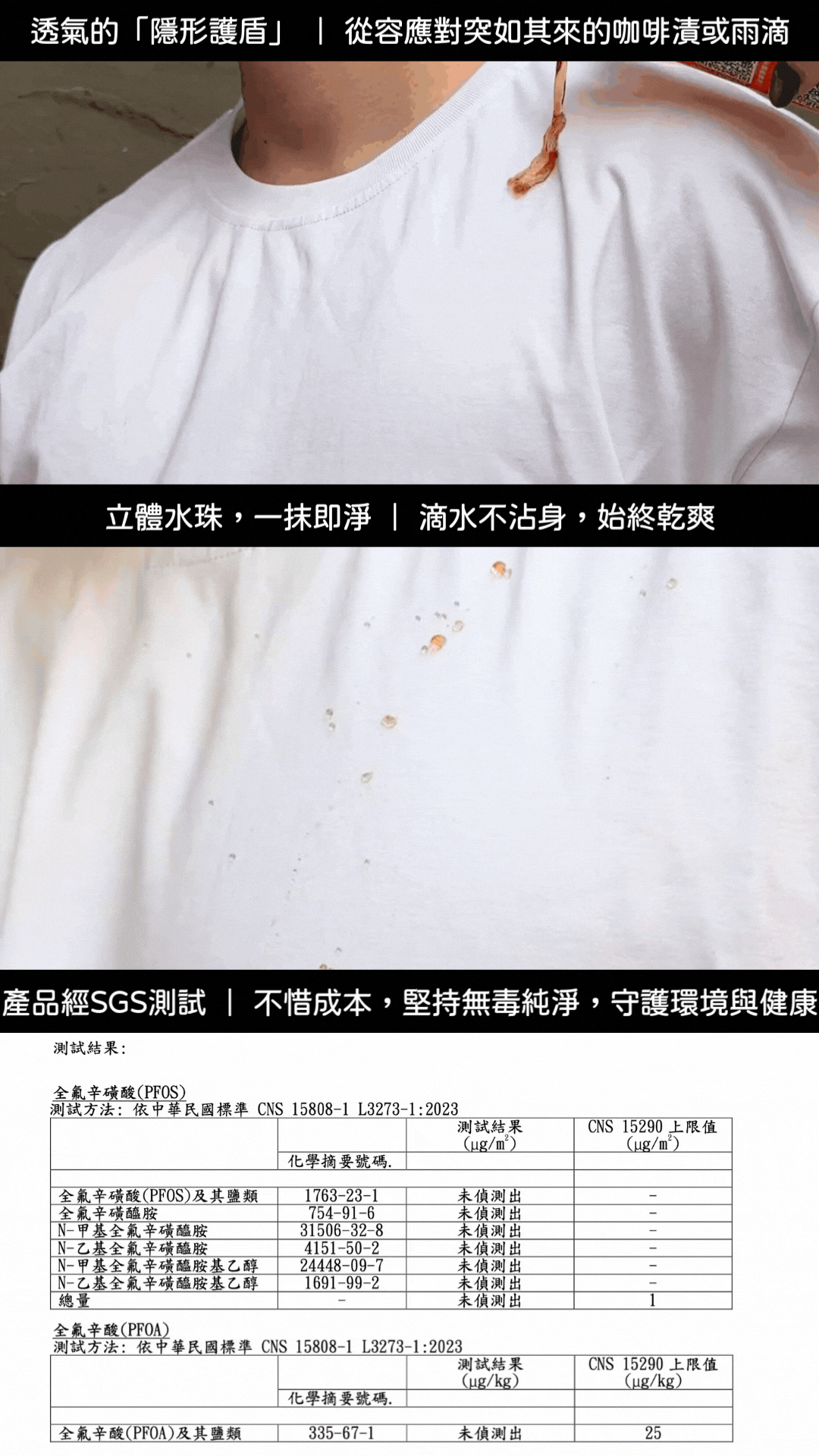 Haloism 防潑水技術實測 - 台灣機能衣推薦